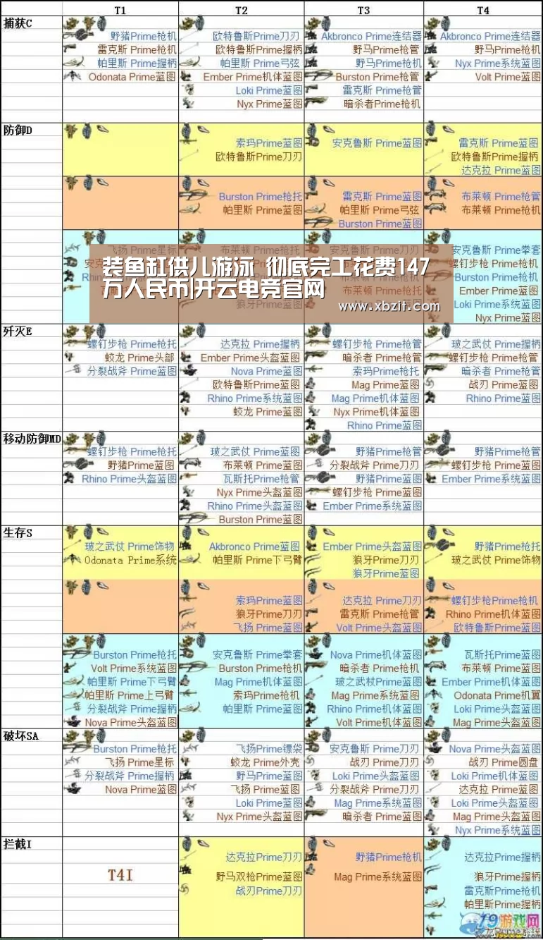 开云电竞app下载安装