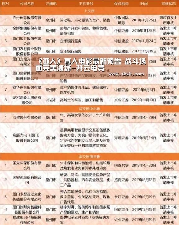 开云电竞